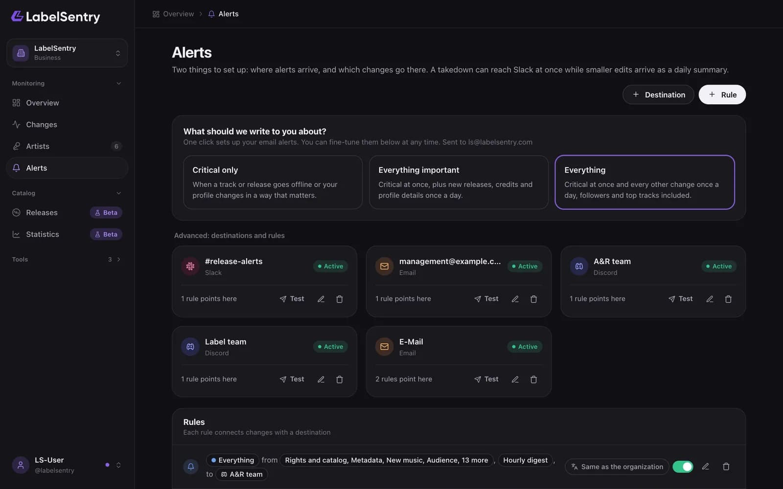 Destinations and rules on the Alerts page