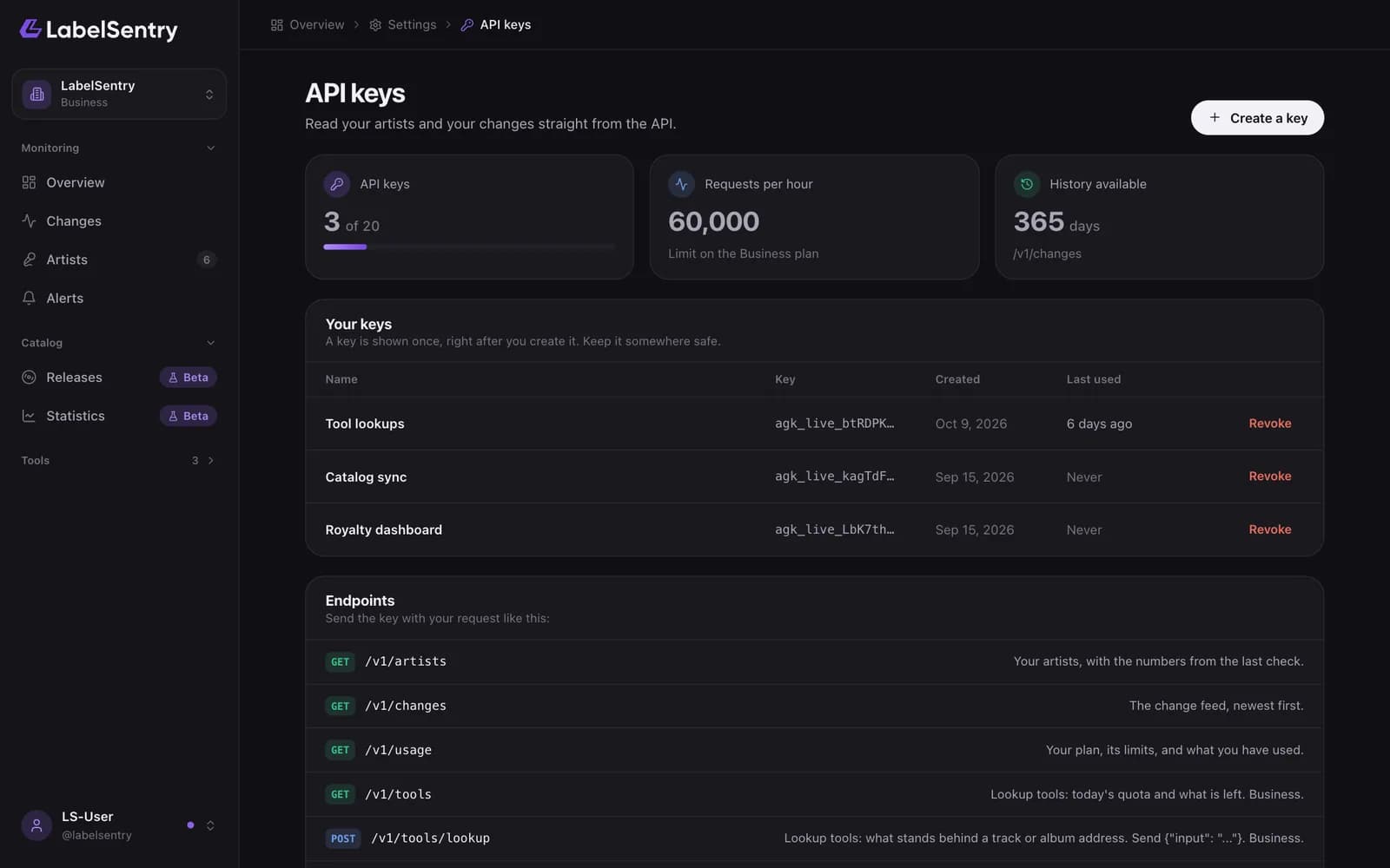API keys