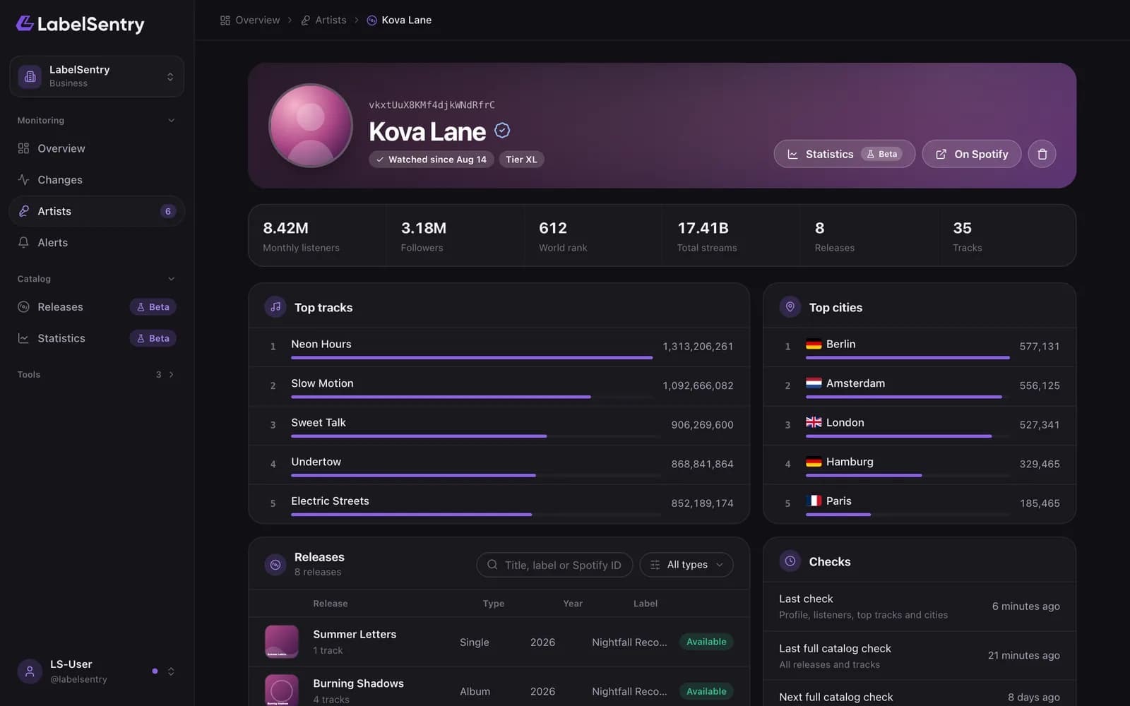 An artist's own page