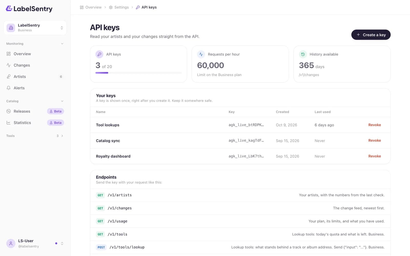 API keys
