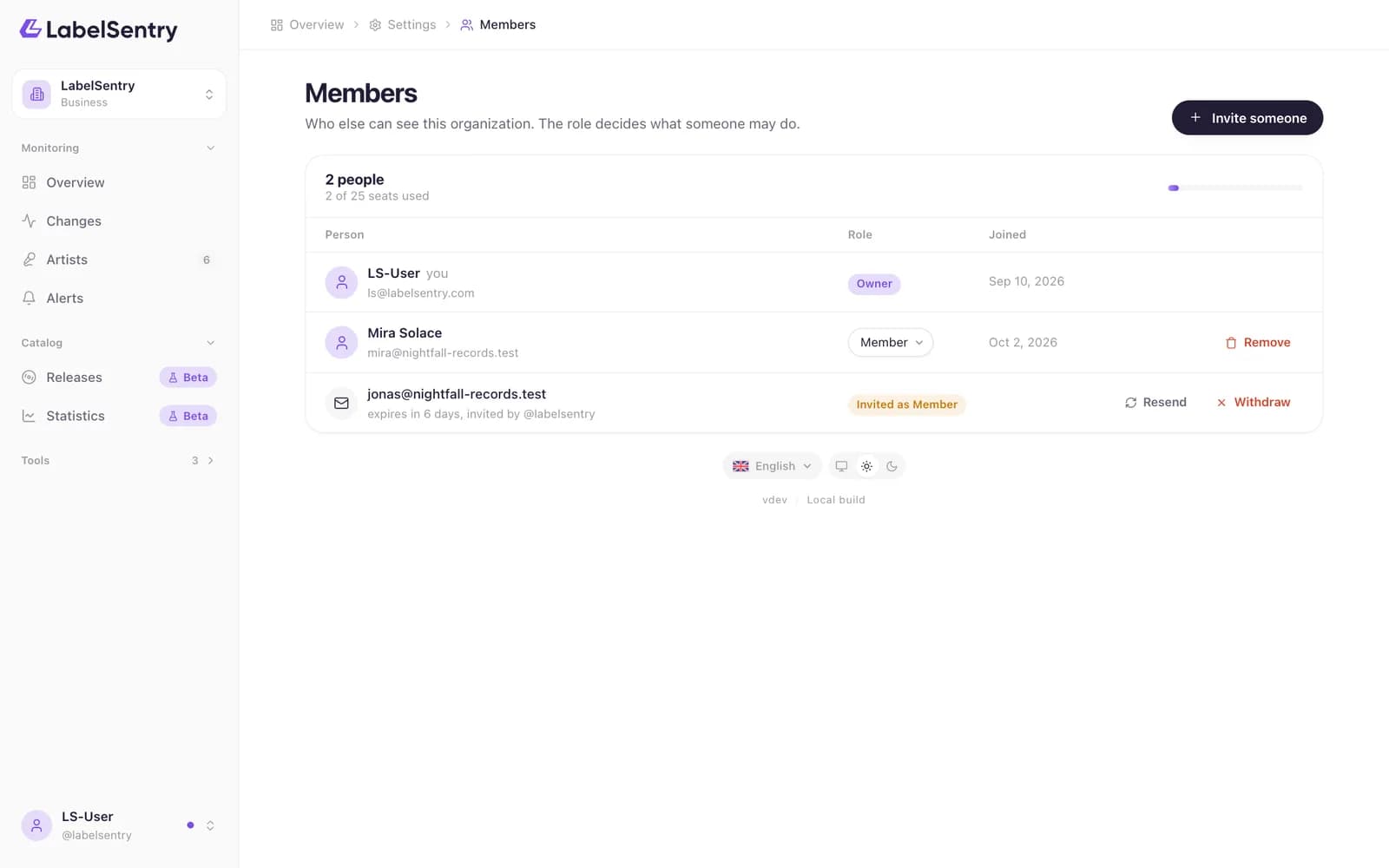 Members of an organization