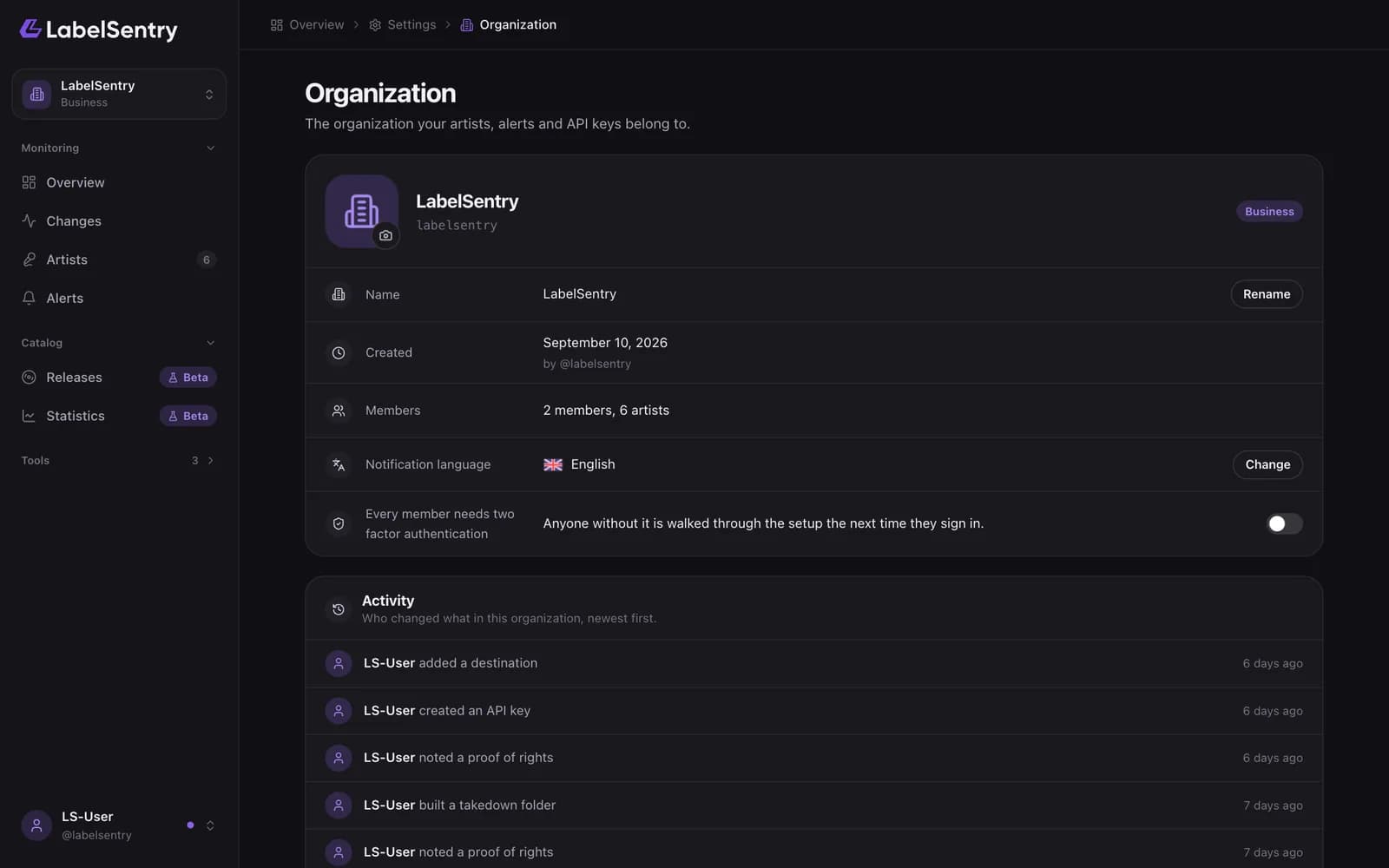 The organization settings