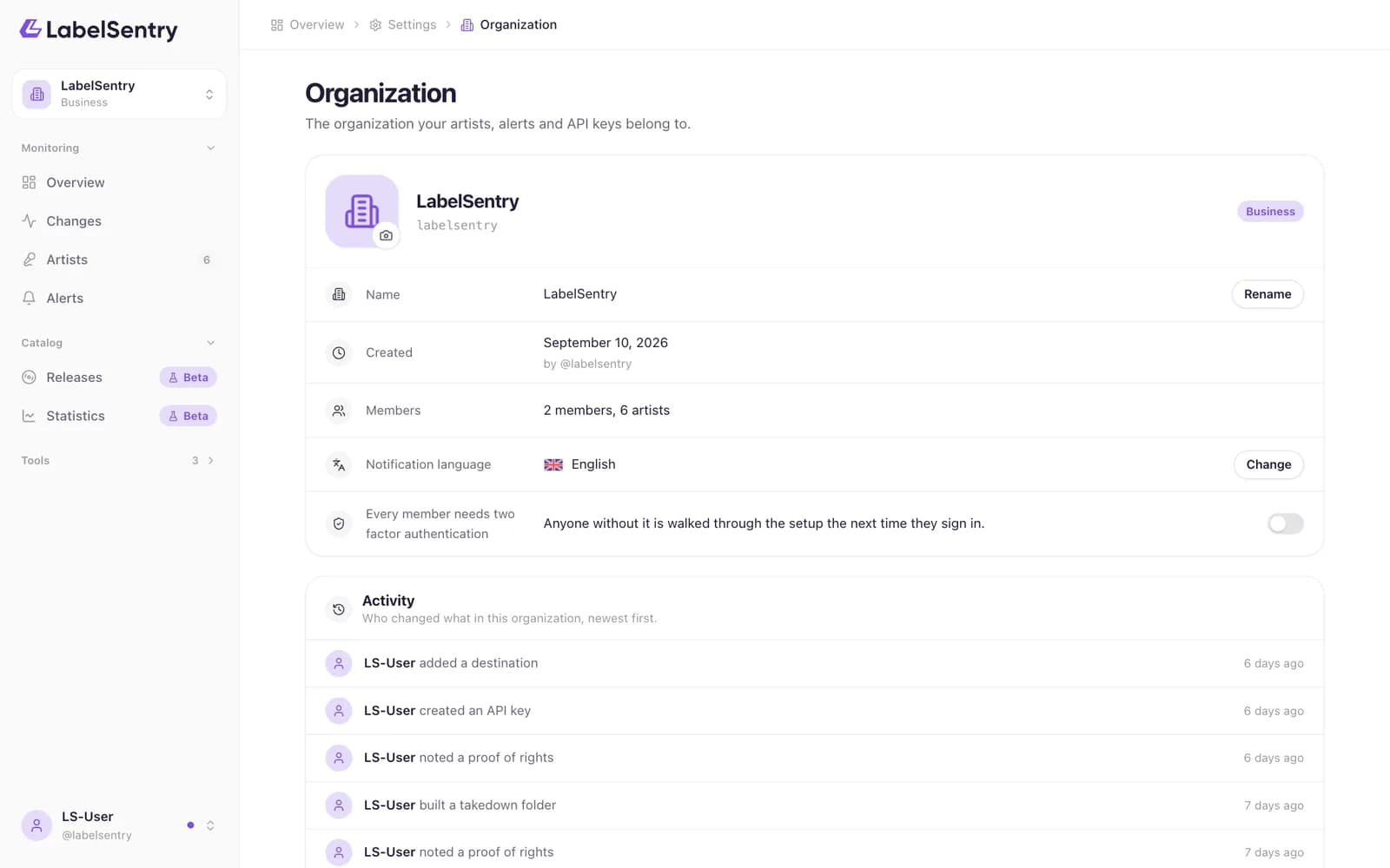 The organization settings